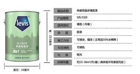 济南来威油漆价格怎么样,厂家的便宜,量大从优图片|济南来威油漆价格怎么样,厂家的便宜,量大从优产品图片由济南顺盛装饰材料公司生产提供-